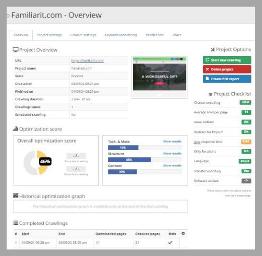 familiarit Site Audit Strategy